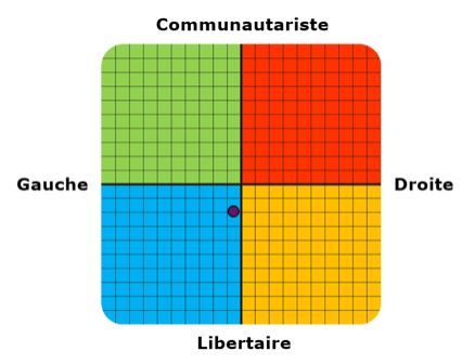 Image sans description